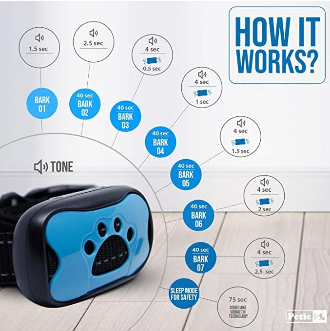 No-Shock Anti-Bark Dog Training Collar – Sound & Vibration Modes, Humane Bark Control for Dogs – Adjustable & Safe